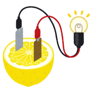 レモン電池のイラスト